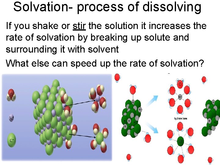 Solvation- process of dissolving If you shake or stir the solution it increases the