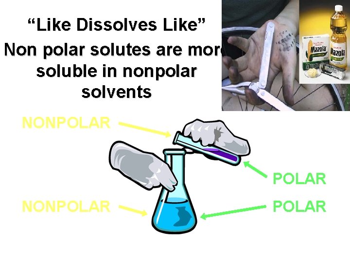 “Like Dissolves Like” Non polar solutes are more soluble in nonpolar solvents NONPOLAR 