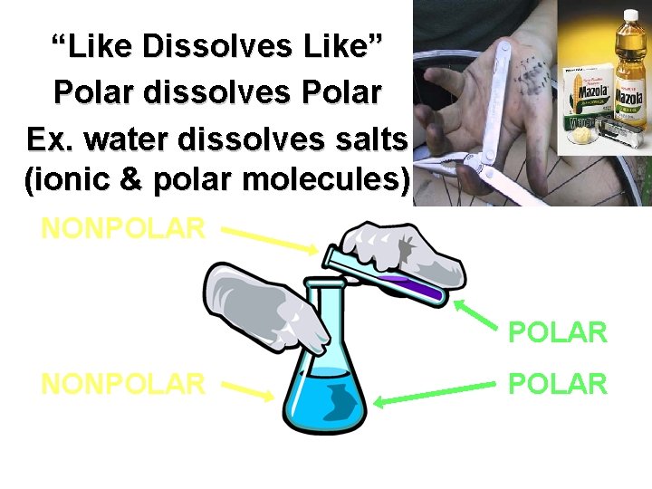 “Like Dissolves Like” Polar dissolves Polar Ex. water dissolves salts (ionic & polar molecules)