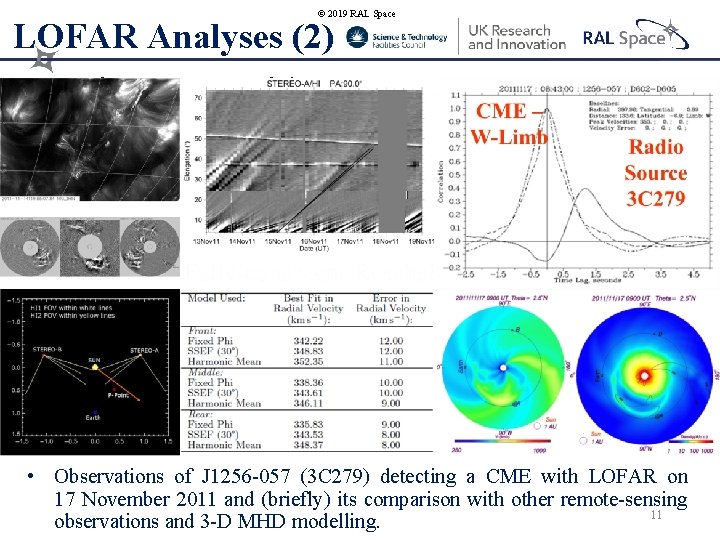 © 2019 RAL Space LOFAR Analyses (2) Our First CME with LOFAR… • Observations