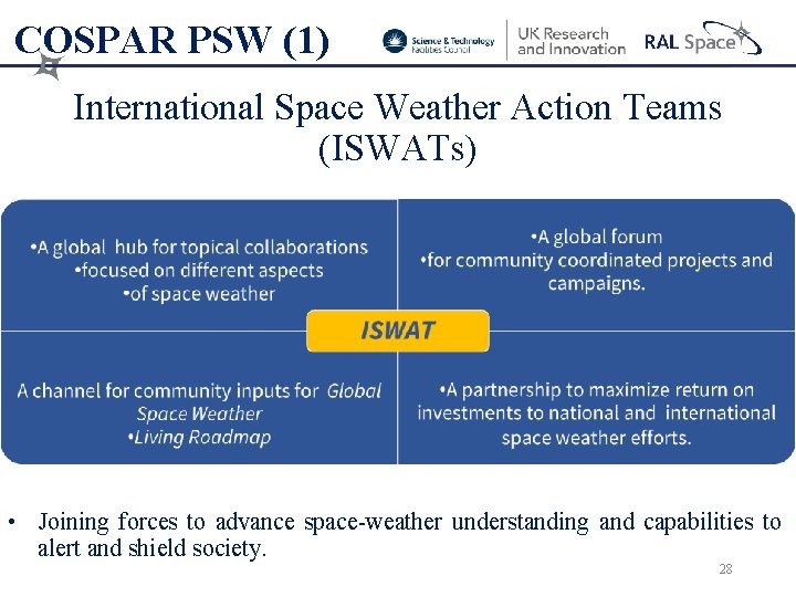 COSPAR PSW (1) International Space Weather Action Teams (ISWATs) • Joining forces to advance