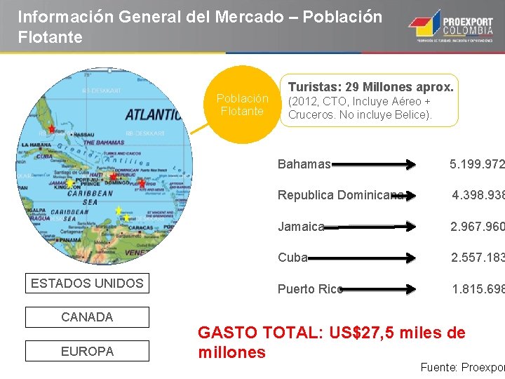 Información General del Mercado – Población Flotante Turistas: 29 Millones aprox. (2012, CTO, Incluye