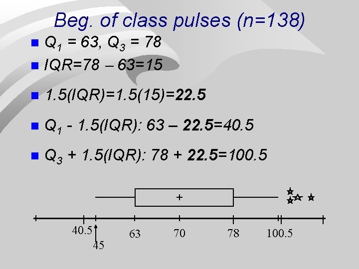 Beg. of class pulses (n=138) Q 1 = 63, Q 3 = 78 n Beg. of class pulses (n=138) Q 1 = 63, Q 3 = 78 n