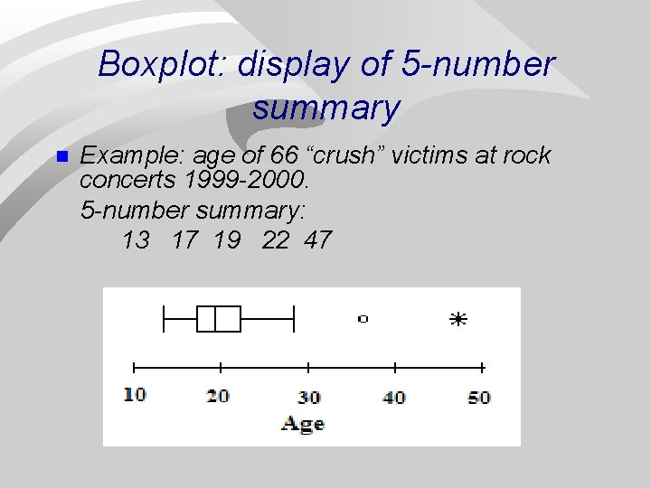 Boxplot: display of 5 -number summary n Example: age of 66 “crush” victims at Boxplot: display of 5 -number summary n Example: age of 66 “crush” victims at