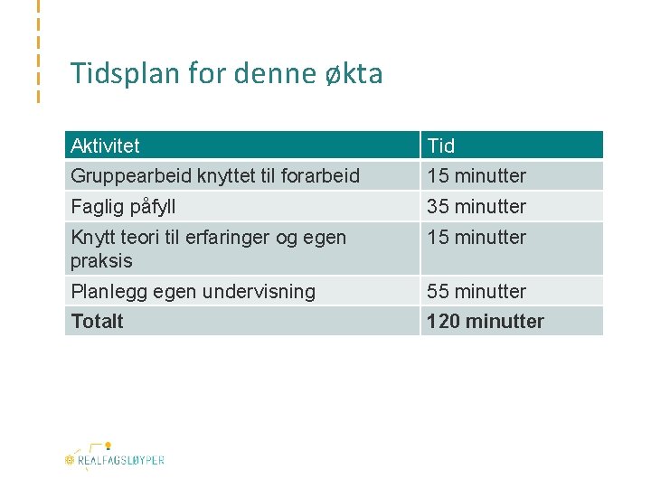 Tidsplan for denne økta Aktivitet Tid Gruppearbeid knyttet til forarbeid 15 minutter Faglig påfyll