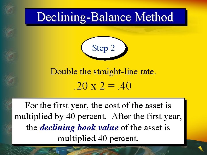 Declining-Balance Method Step 2 Double the straight-line rate. . 20 x 2 =. 40