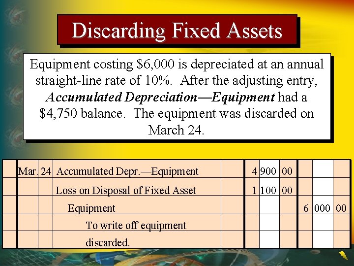 Discarding Fixed Assets Equipment costing $6, 000 is depreciated at an annual straight-line rate