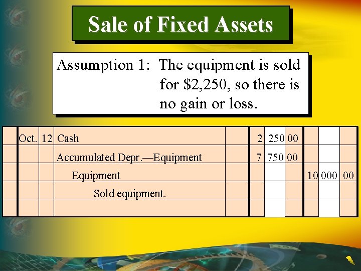 Sale of Fixed Assets Assumption 1: The equipment is sold for $2, 250, so