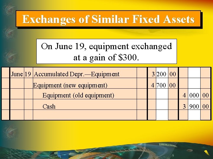 Exchanges of Similar Fixed Assets On June 19, equipment exchanged at a gain of
