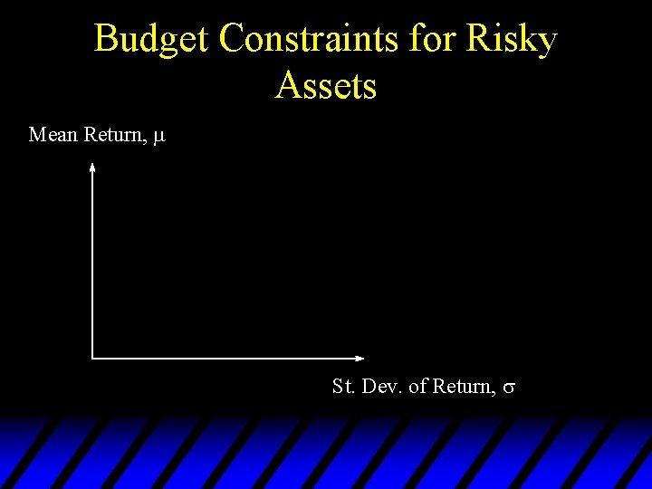 Budget Constraints for Risky Assets Mean Return, St. Dev. of Return, 