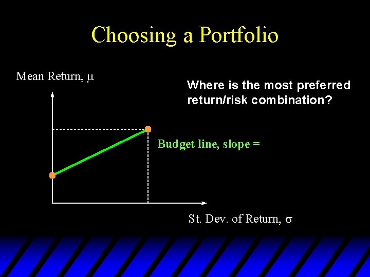 Choosing a Portfolio Mean Return, Where is the most preferred return/risk combination? Budget line,
