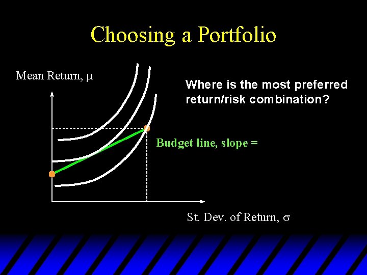 Choosing a Portfolio Mean Return, Where is the most preferred return/risk combination? Budget line,