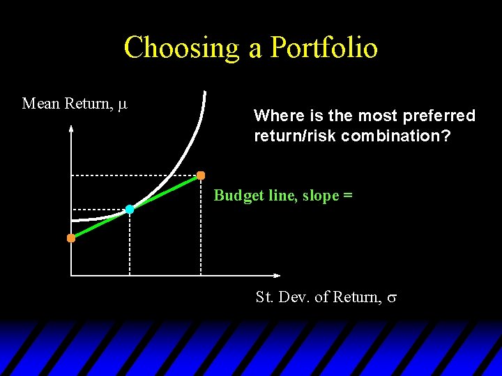 Choosing a Portfolio Mean Return, Where is the most preferred return/risk combination? Budget line,