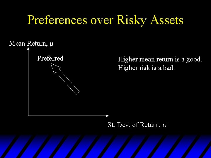 Preferences over Risky Assets Mean Return, Preferred Higher mean return is a good. Higher