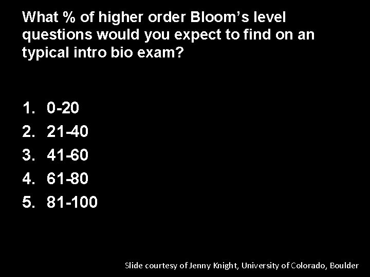 What % of higher order Bloom’s level questions would you expect to find on