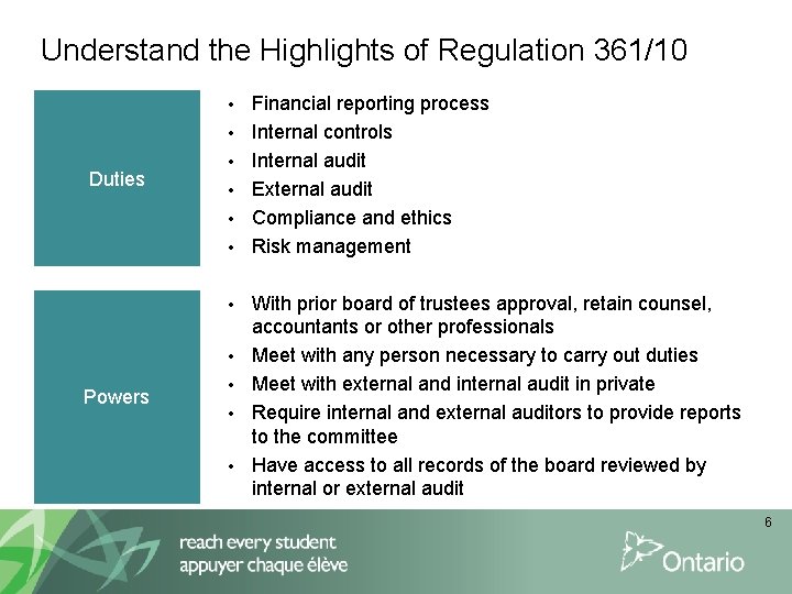 Understand the Highlights of Regulation 361/10 • • Duties • • • Powers •