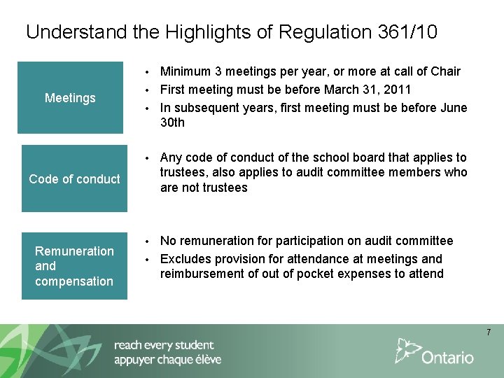 Understand the Highlights of Regulation 361/10 Minimum 3 meetings per year, or more at