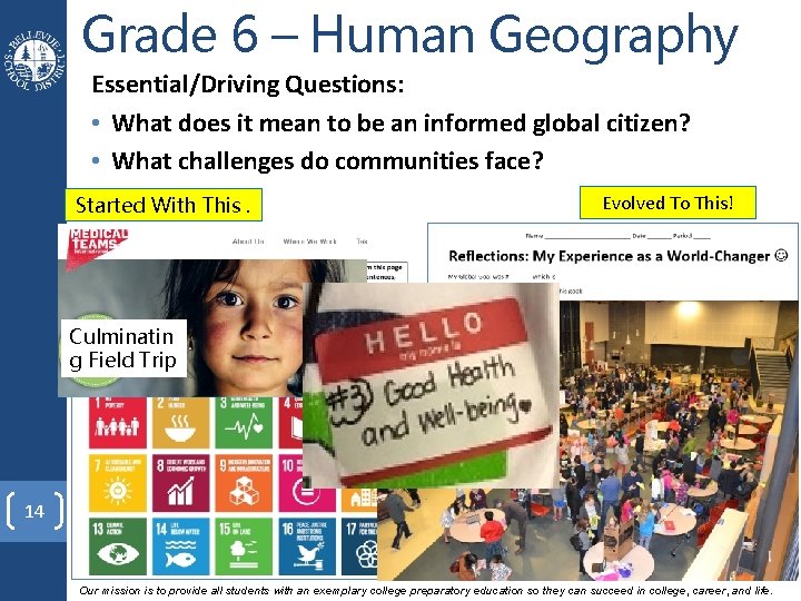 Grade 6 – Human Geography Essential/Driving Questions: • What does it mean to be