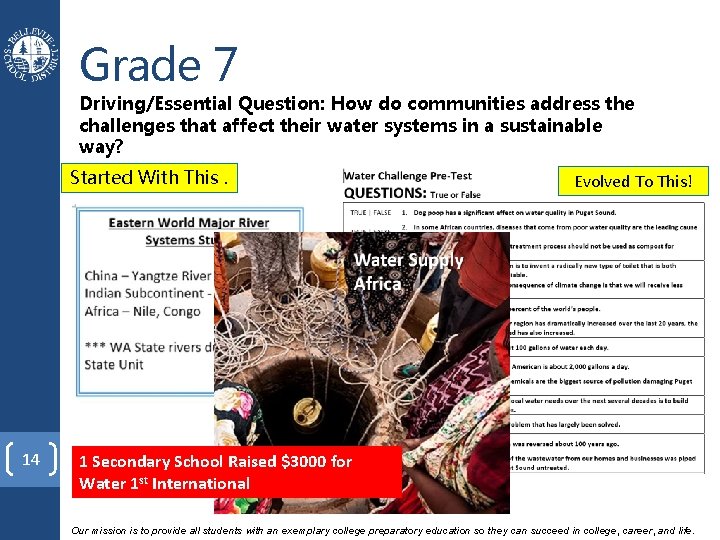 Grade 7 Driving/Essential Question: How do communities address the challenges that affect their water