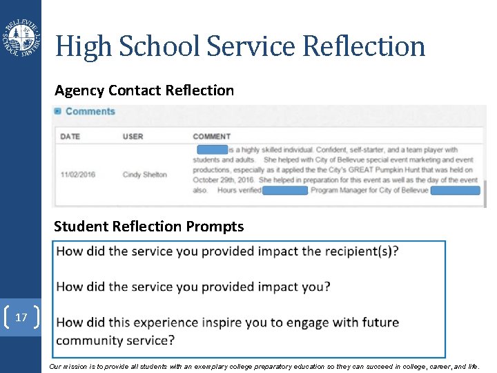 High School Service Reflection Agency Contact Reflection Student Reflection Prompts 17 Our mission is