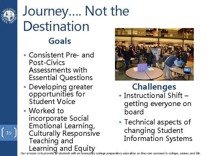 Journey…. Not the Destination Goals 19 • Consistent Pre- and Post-Civics Assessments with Continued