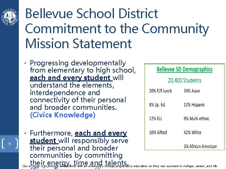 Bellevue School District Commitment to the Community Mission Statement • Progressing developmentally from elementary