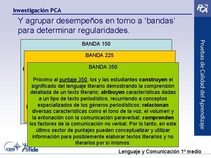 Investigación PCA Y agrupar desempeños en torno a ‘bandas’ para determinar regularidades. BANDA 150