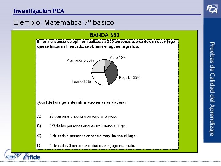 Investigación PCA Ejemplo: Matemática 7º básico BANDA 350 