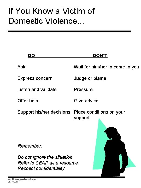 If You Know a Victim of Domestic Violence. . . DO DON’T Ask Wait