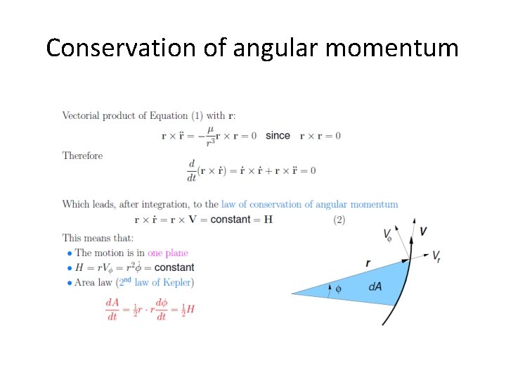 Conservation of angular momentum 