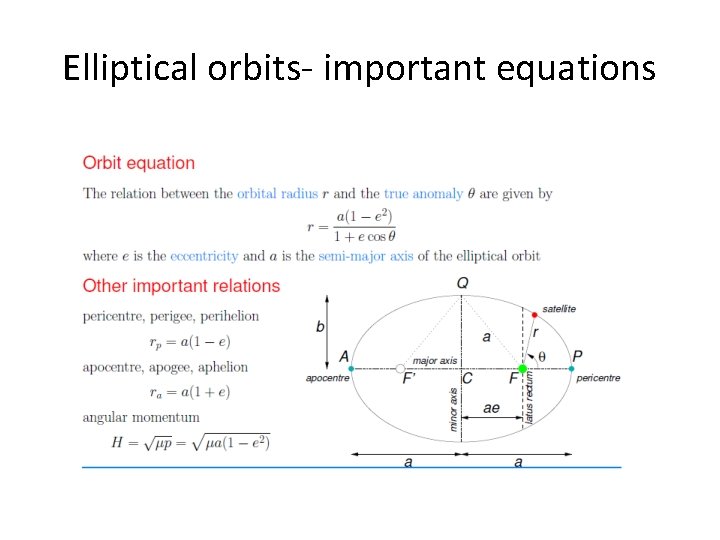Elliptical orbits- important equations 
