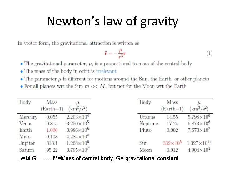 Newton’s law of gravity m=M G………M=Mass of central body, G= gravitational constant 