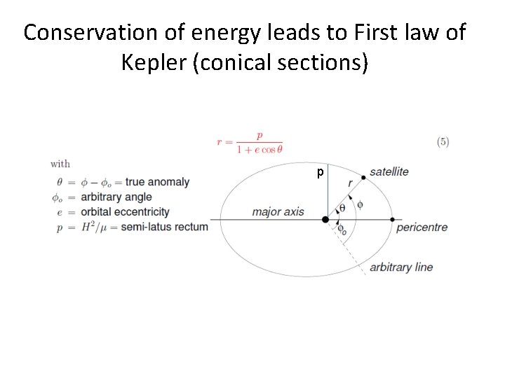 Conservation of energy leads to First law of Kepler (conical sections) p 