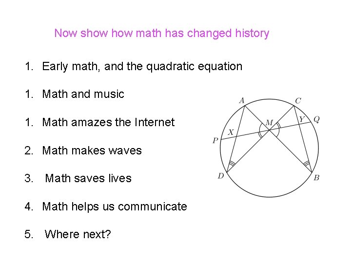 Now show math has changed history 1. Early math, and the quadratic equation 1.