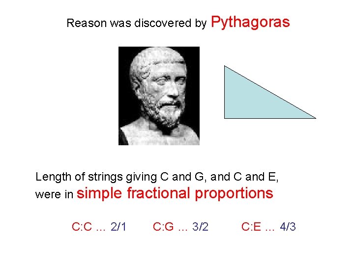 Reason was discovered by Pythagoras Length of strings giving C and G, and C