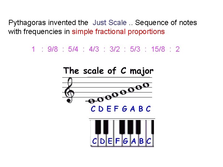 Pythagoras invented the Just Scale. . Sequence of notes with frequencies in simple fractional