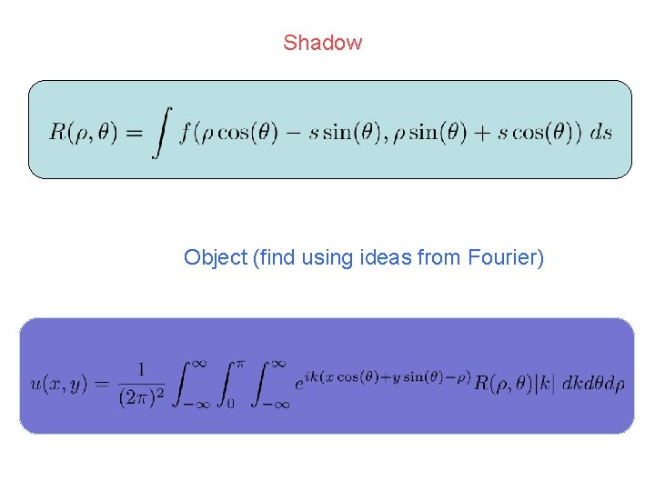 Shadow Object (find using ideas from Fourier) 