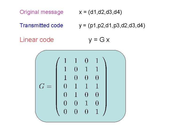 Original message x = (d 1, d 2, d 3, d 4) Transmitted code