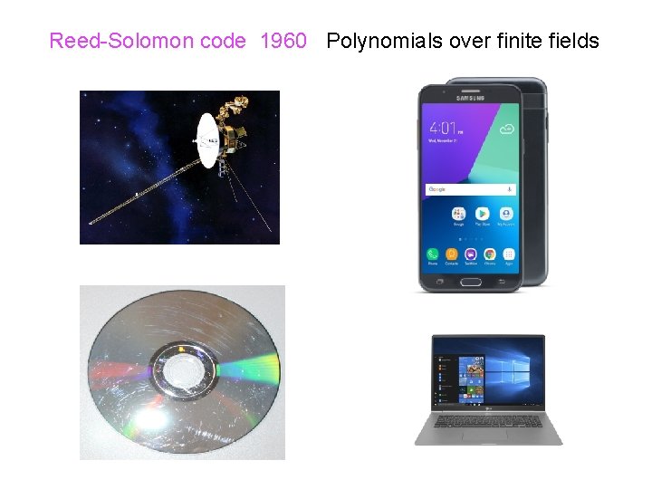 Reed-Solomon code 1960 Polynomials over finite fields 