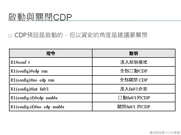 啟動與關閉CDP � CDP預設是啟動的，但以資安的角度是建議要關閉 指令 說明 R 1#conf t 進入組態模式 R 1(config)#cdp run 全部� 動CDP