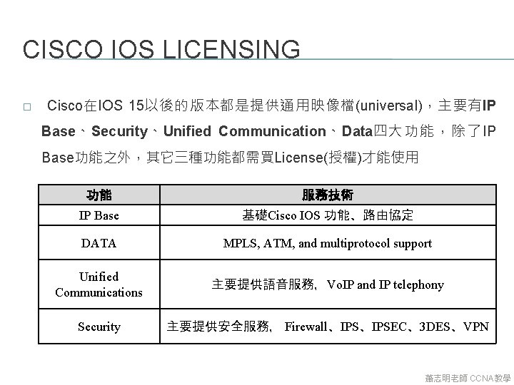 CISCO IOS LICENSING � Cisco在 IOS 15以後的版本都是提供通用映像檔 (universal)，主要有IP Base、Security、Unified Communication、Data四大功能，除了 IP Base功能之外，其它三種功能都需買License(授權)才能使用 功能 服務技術