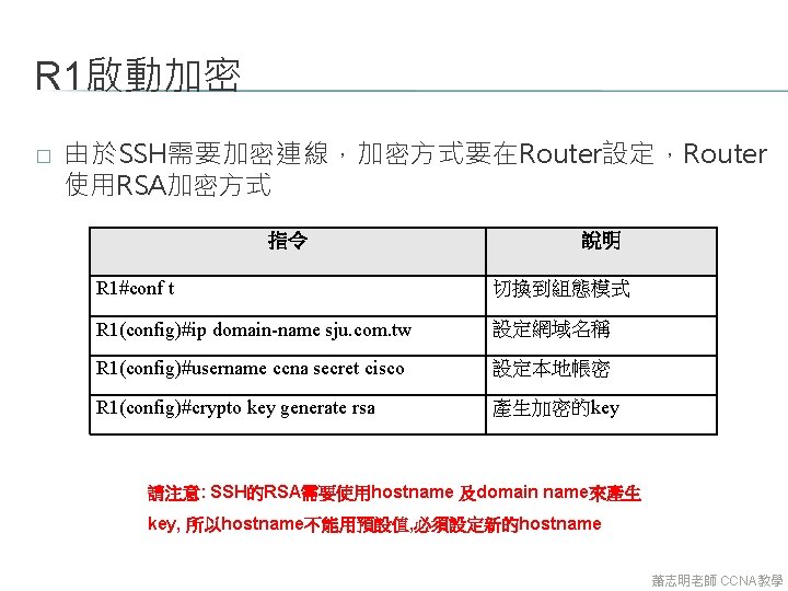 R 1啟動加密 � 由於SSH需要加密連線，加密方式要在Router設定，Router 使用RSA加密方式 指令 說明 R 1#conf t 切換到組態模式 R 1(config)#ip domain-name