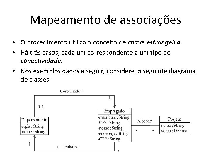 Mapeamento de associações • O procedimento utiliza o conceito de chave estrangeira. • Há