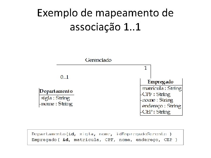 Exemplo de mapeamento de associação 1. . 1 
