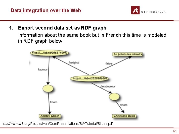 Data integration over the Web 1. Export second data set as RDF graph Information