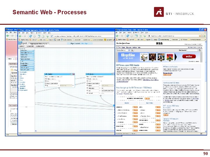 Semantic Web - Processes 90 