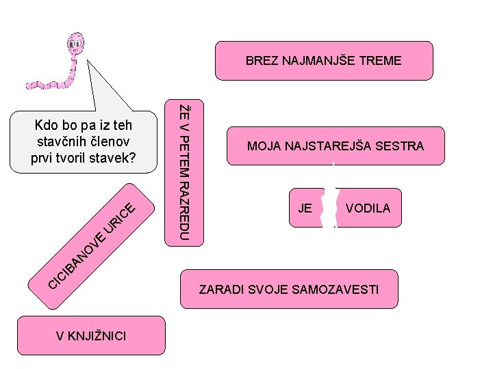 BREZ NAJMANJŠE TREME IC E R U O VE MOJA NAJSTAREJŠA SESTRA JE VODILA