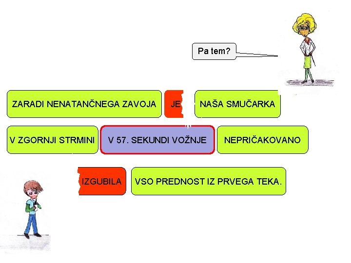 Pa tem? ZARADI NENATANČNEGA ZAVOJA V ZGORNJI STRMINI JE NAŠA SMUČARKA V 57. SEKUNDI