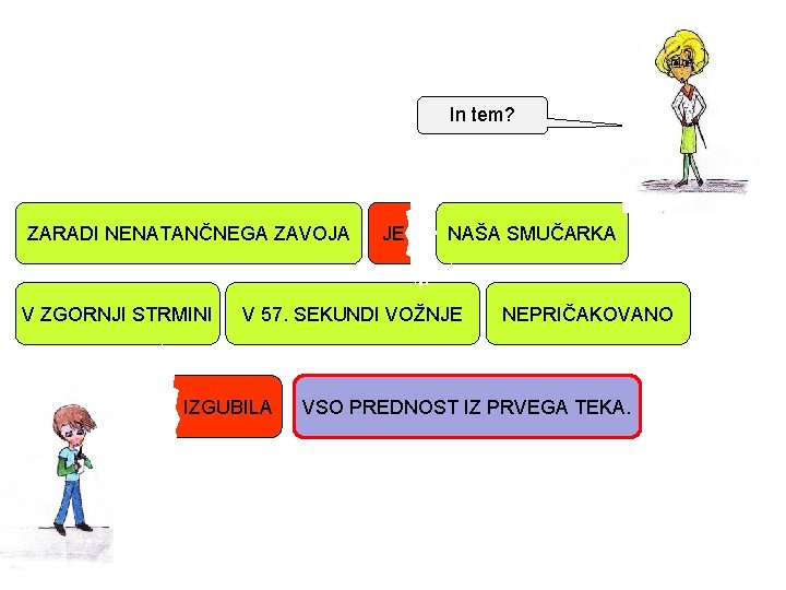 In tem? ZARADI NENATANČNEGA ZAVOJA V ZGORNJI STRMINI JE NAŠA SMUČARKA V 57. SEKUNDI