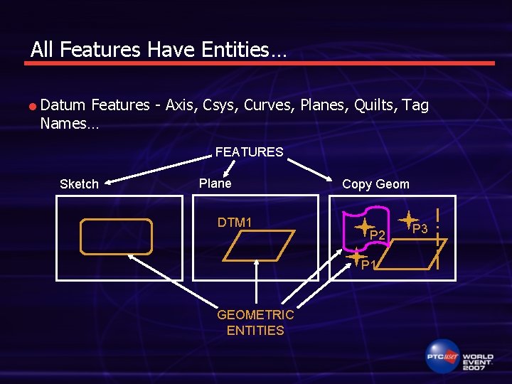 All Features Have Entities… l Datum Features - Axis, Csys, Curves, Planes, Quilts, Tag